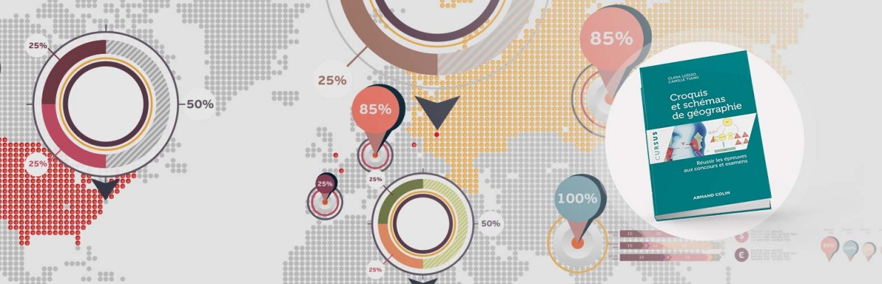 Tout pour réussir les productions graphiques aux épreuves de géographie, du bac à l'agrégation