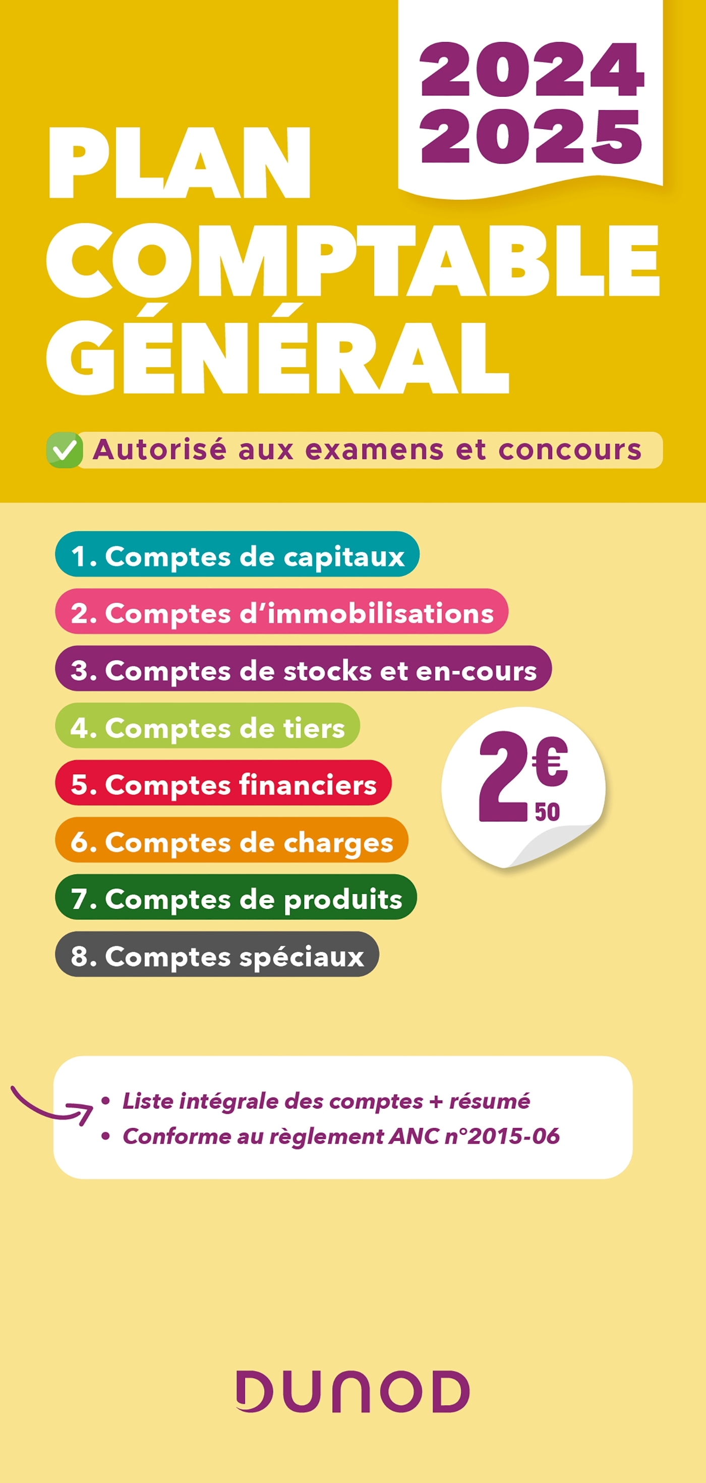 Plan comptable général PCG 20242025 Liste intégrale des comptes