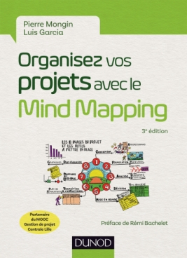 Organisez vos projets avec le Mind Mapping