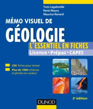 Mémo visuel de géologie