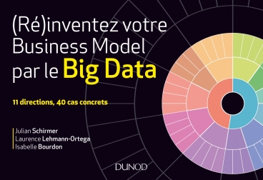 (Ré)inventez votre business model par le Big Data