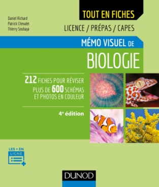 Mémo visuel de biologie