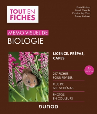 Mémo visuel de biologie