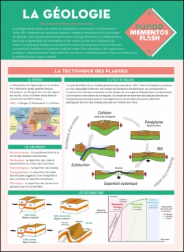 Géologie