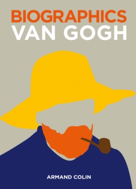 Biographics Van Gogh