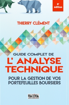 Guide complet de l'analyse technique pour la gestion de vos portefeuilles boursiers