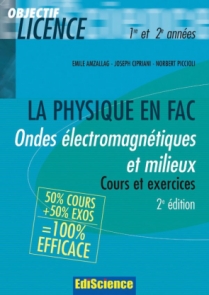 Ondes électromagnétiques et milieux