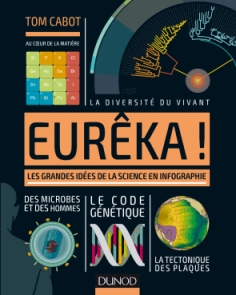 Eurêka!