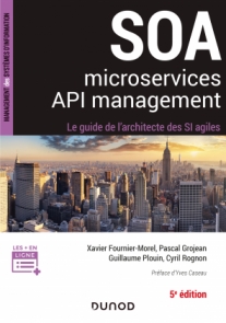 SOA, microservices, API management