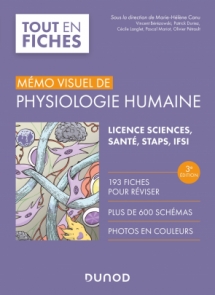 Mémo visuel de physiologie humaine