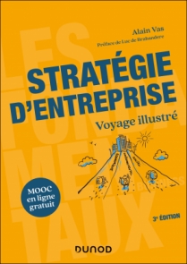 Stratégie d'entreprise