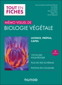 Mémo visuel de biologie végétale