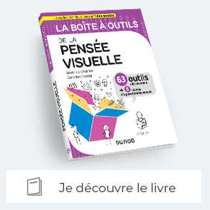 decouvrir la boîte à outils "La boîte à outils de la pensée visuelle"