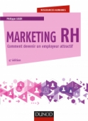 Marketing RH