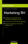 Marketing RH