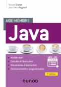 Aide-mémoire - Java