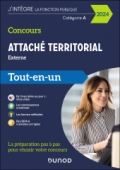 Concours Attaché territorial Externe 2024