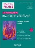 Mémo visuel de biologie végétale