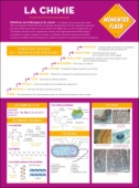 Chimie