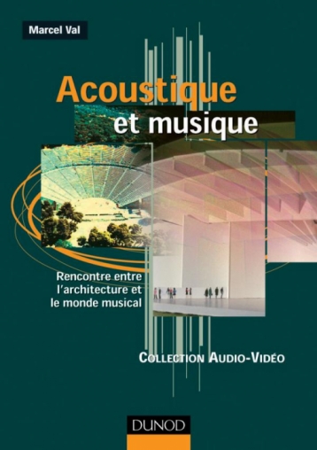 Acoustique et musique