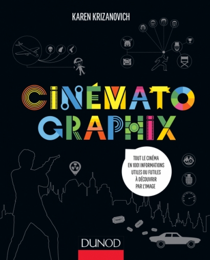 Cinématographix