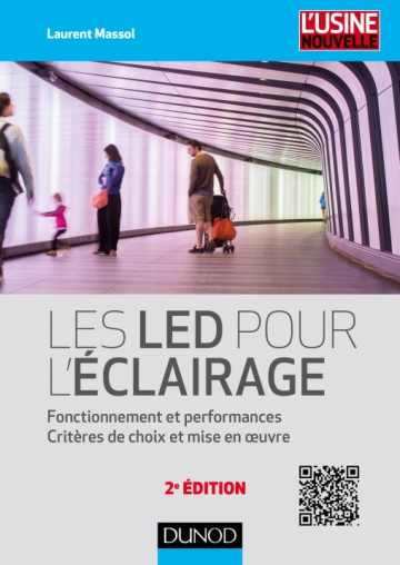 Projecteur LED intérieur & extérieur : Le Guide Complet 2024