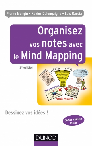 Organisez vos notes avec le Mind Mapping