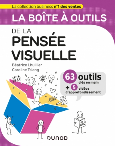 La boîte à outils de la pensée visuelle