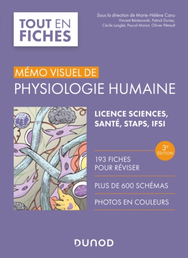 Mémo visuel de physiologie humaine