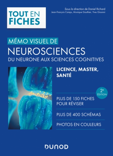 Mémo visuel de neurosciences