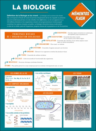 Biologie