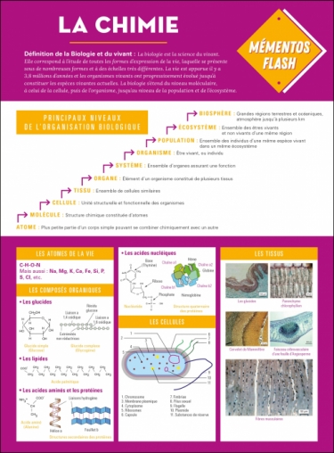 Chimie