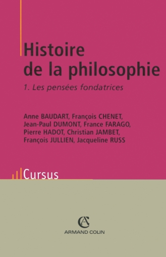 Histoire de la philosophie