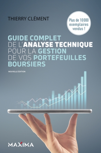 Guide complet de l'analyse technique pour la gestion de vos portefeuilles boursiers