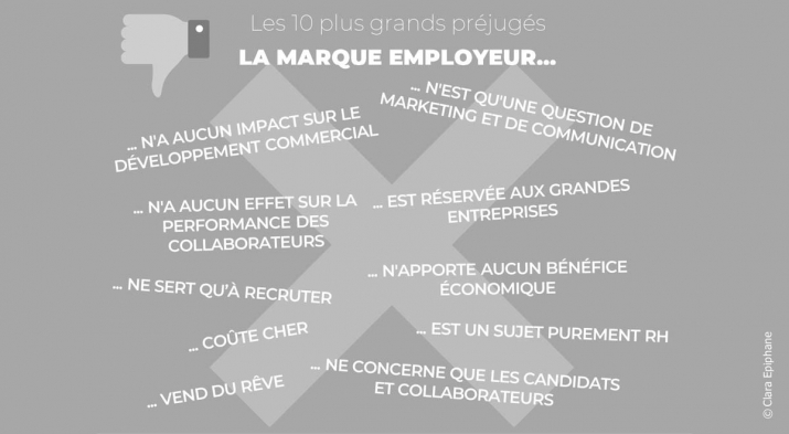 Les 10 plus grands préjugés de ma marque employeur