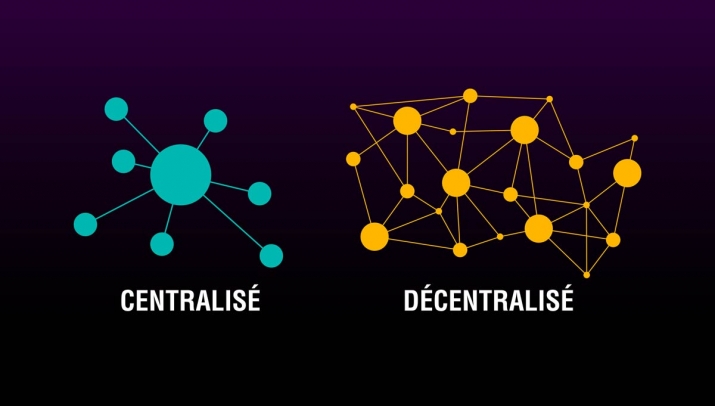 Centralisé et décentralisé - web3