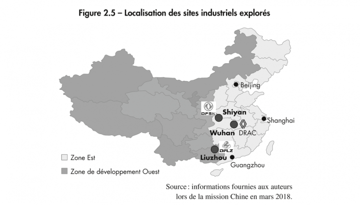 Usine DRAC en chine - Dacia spring