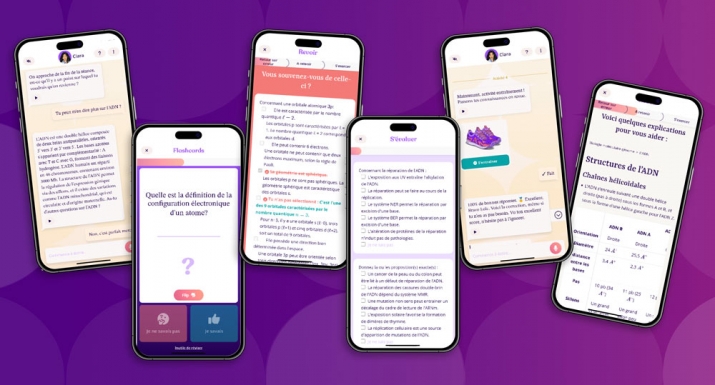 Fonctionnalités application Aimigo