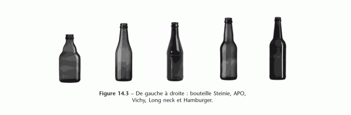 Tome-2- Figure 14.3 – De gauche à droite : bouteille Steinie, APO, Vichy, Long neck et Hamburger.