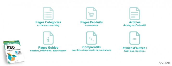 Les types de page - La boîte à outils du SEO - Référencement naturel